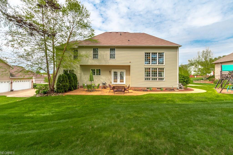 Stark County Real Estate